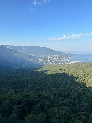 Крымские просторы